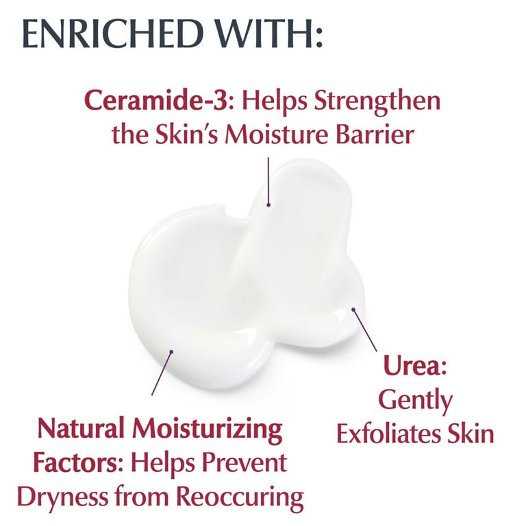 لوشن يوسرين طبي مرطب الجسم Eucerin Roughness Relief Lotion - Full Body Lotion for Extremely Dry, Rough Skin